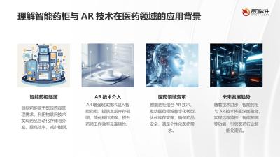 智能药柜AR库存管理系统定制开发案例
