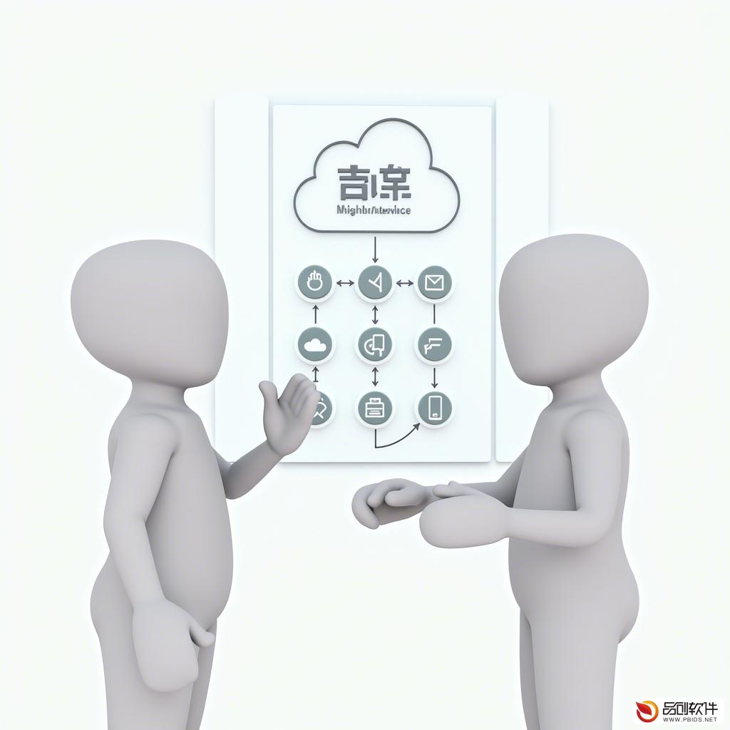 东莞市微服务架构设计：引领企业数字化转型的新篇章
