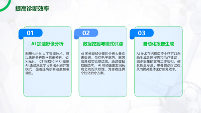 AI在远程医疗的最新应用与前景