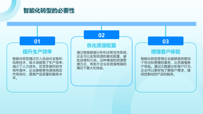 医疗器械智能化转型解析