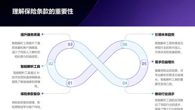 保险条款智能解析工具定制开发