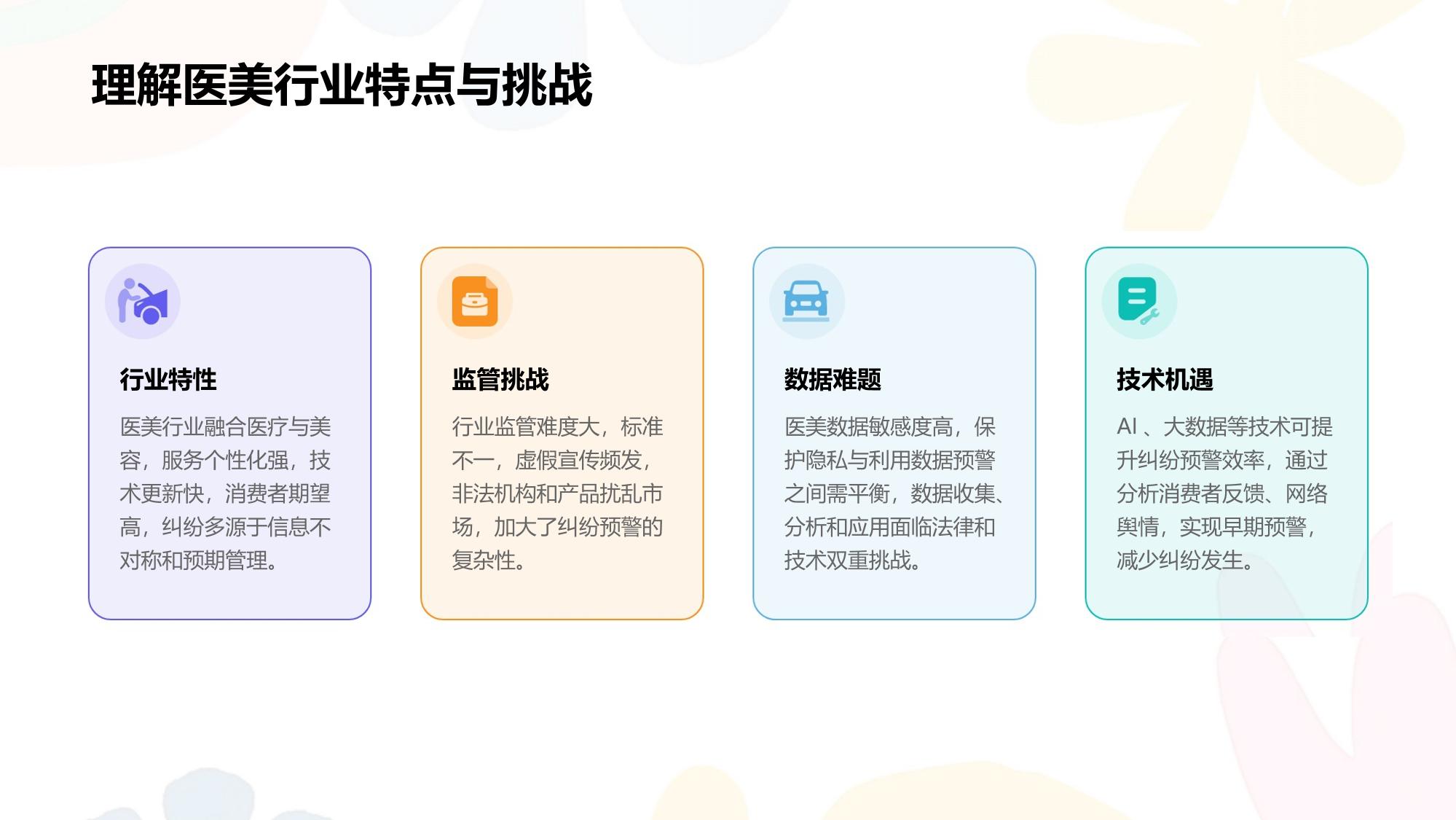 医美纠纷预警管理系统定制开发