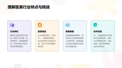 医美纠纷预警管理系统定制开发