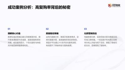 患者私域运营策略
