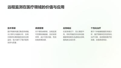医疗物联网：智能硬件远程监测患者体征