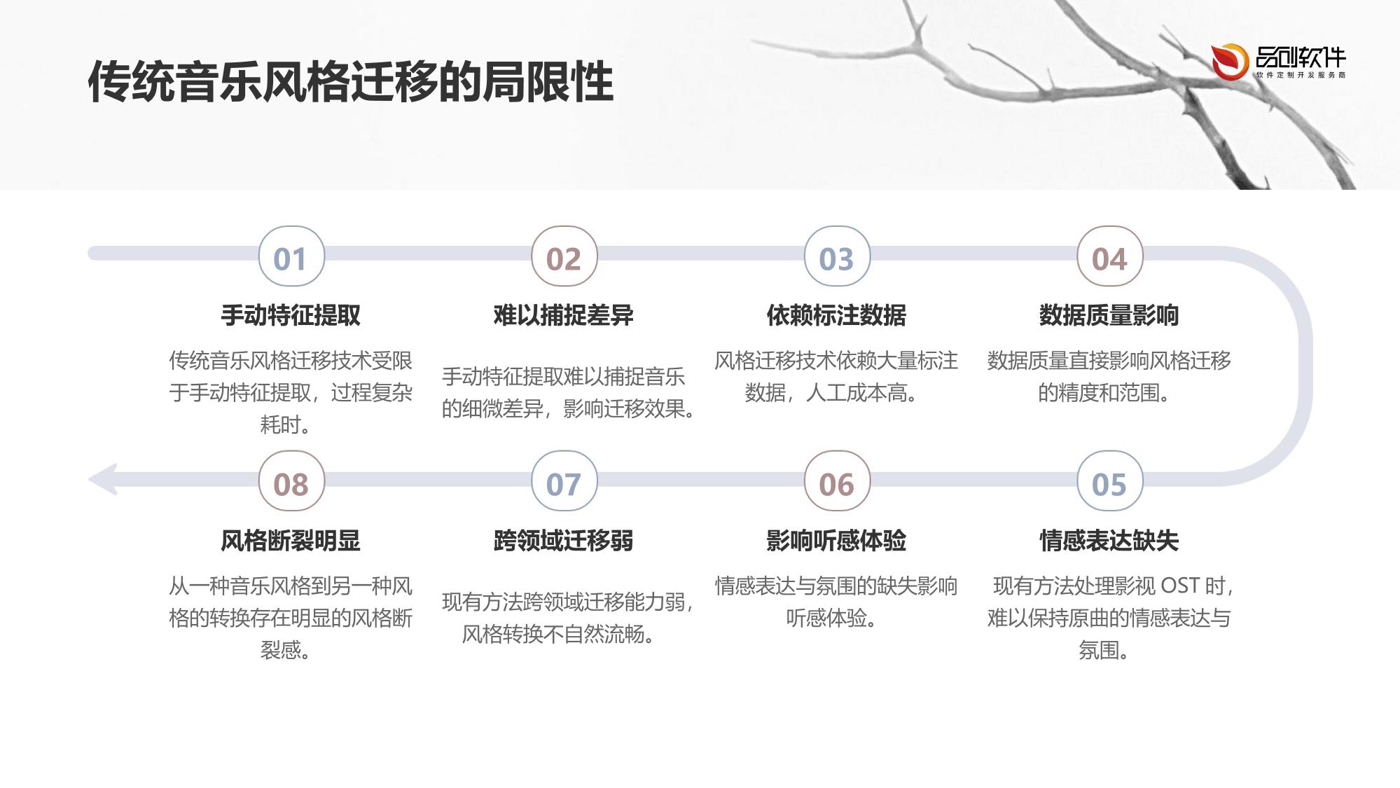 DeepSeek影视OST风格迁移引擎