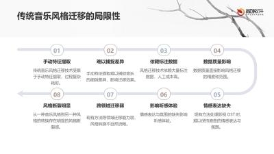 DeepSeek影视OST风格迁移引擎