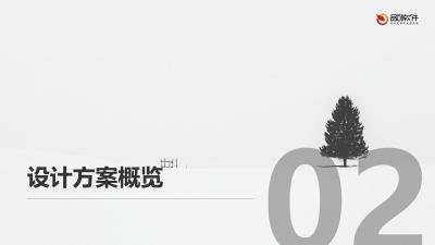 可穿戴PCR核酸分析手环开发方案