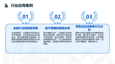 大数据分析在证券行业的应用