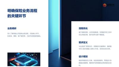 保险数字员工工作流平台软件定制