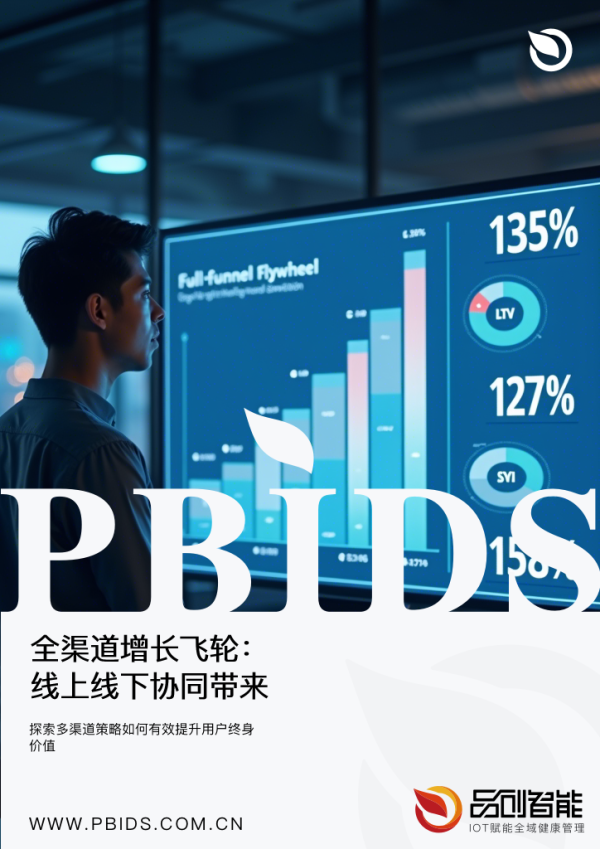 全渠道增长飞轮：线上线下协同带来的用户L...
