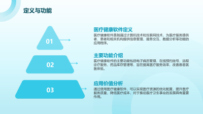 医疗健康软件技术在预防医学中的作用