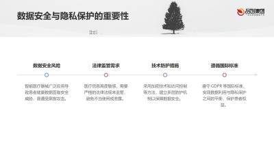 智能医疗器械的数据安全与隐私保护