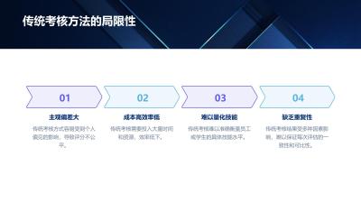 虚拟操作考核：构建标准化技能评估系统