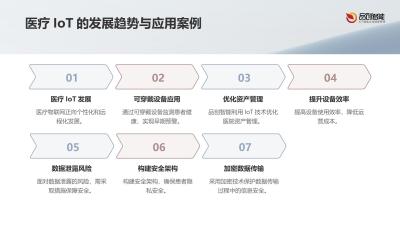 医疗IoT安全架构：从数据采集到治理的品创智能实践