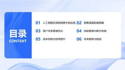 人工智能在保险销售渠道的应用