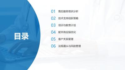 智能医疗器械售后与技术支持创新