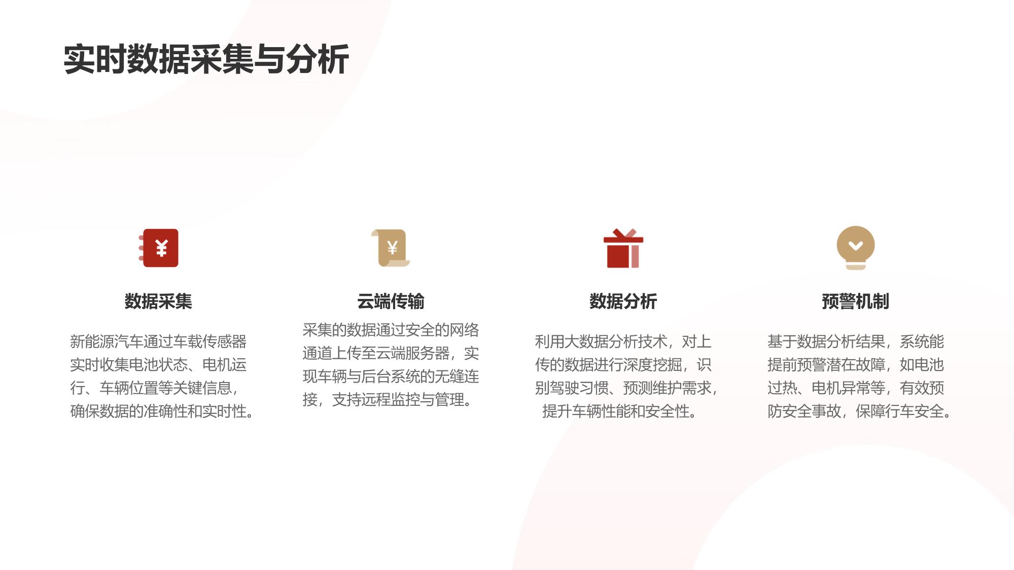 新能源汽车远程监控、OTA升级与故障预警
