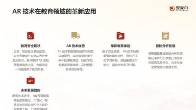 教学空间AR危险预警眼镜