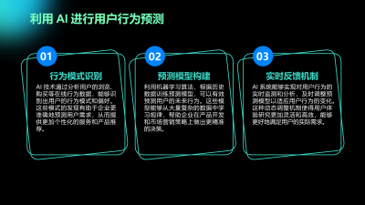 AI技术重塑用户体验设计流程