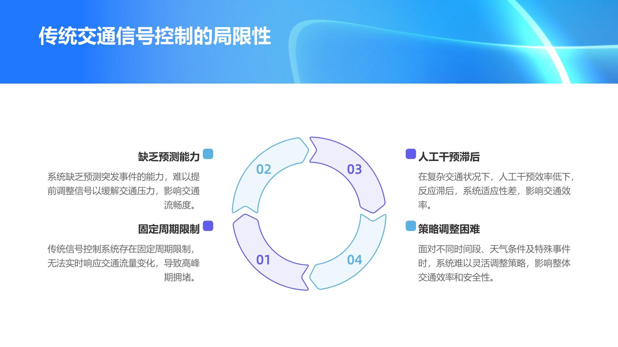 智能交通信号控制：AI动态调整红绿灯