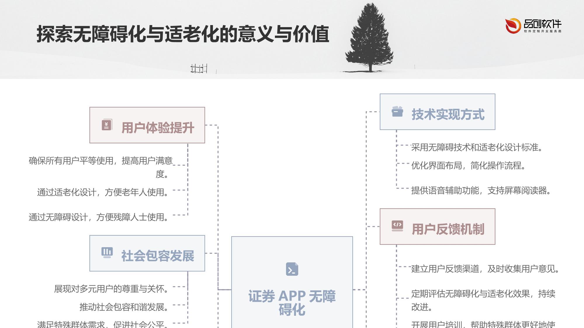 证券APP无障碍化改造技术规范与适老化设计标准
