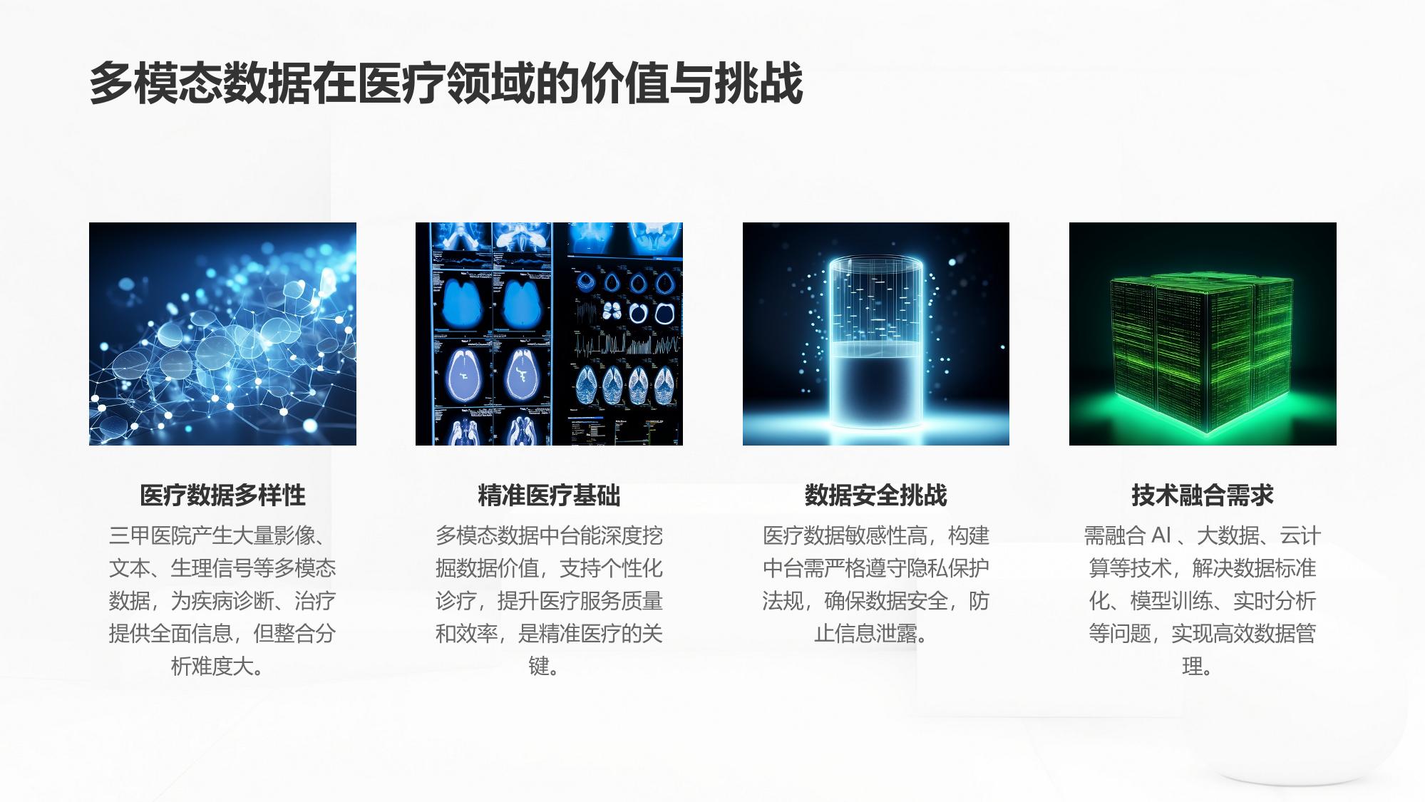 三甲医院多模态数据中台构建方案