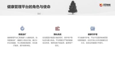 医疗数据资产化：健康管理平台释放商业价值的运营方法论