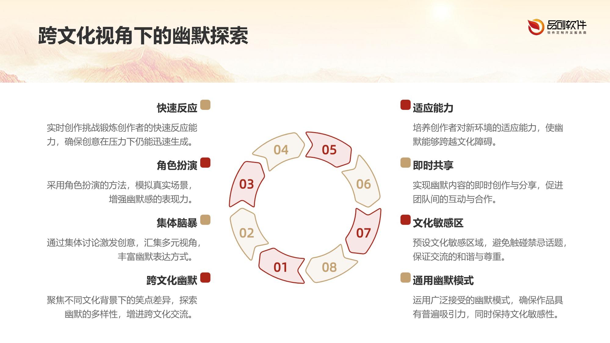 DeepSeek多语言实时脱口秀创作工坊