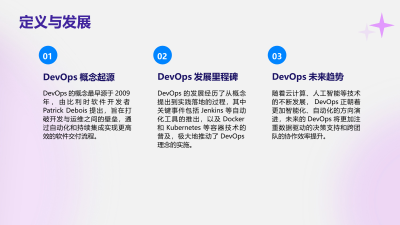 敏捷与DevOps在软件开发中的应用