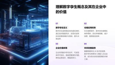 企业数字孪生仓库：模拟库存周转优化