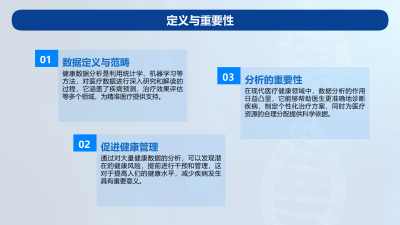 健康数据分析在大健康行业的创新应用