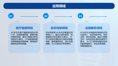 AI技术在医美行业的CRM实践