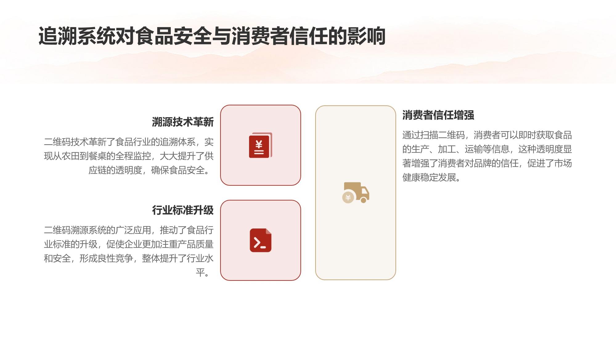 二维码溯源中台：食品行业供应链透明度提升80%