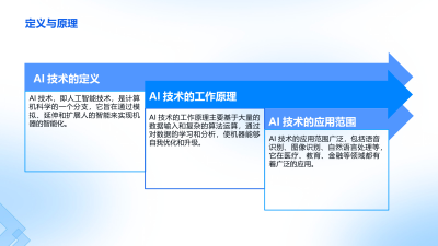 AI技术革新保险理赔流程