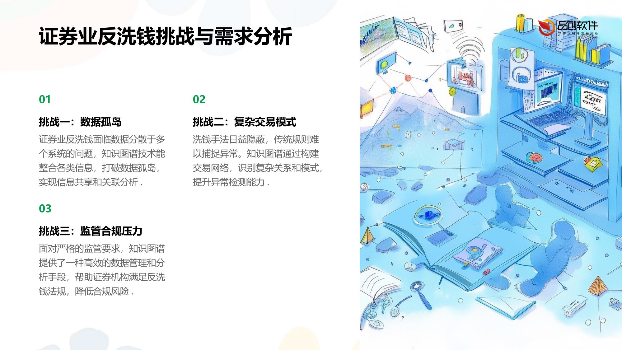 证券业反洗钱监测系统知识图谱技术落地案例