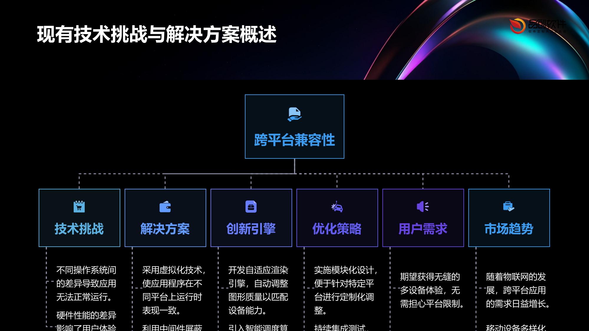 教学资源跨平台适配引擎