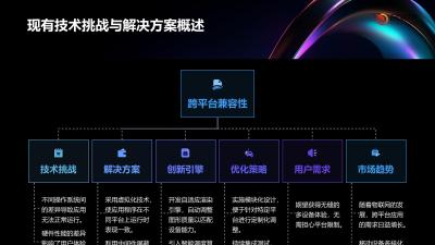 教学资源跨平台适配引擎