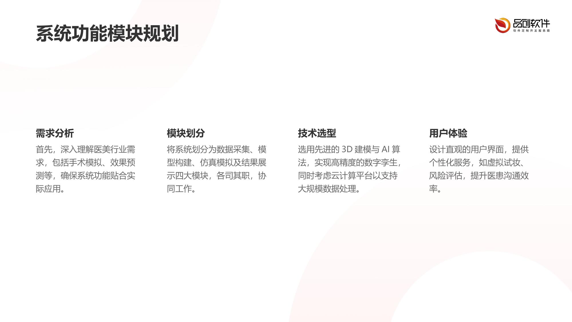 医疗美容数字孪生系统定制