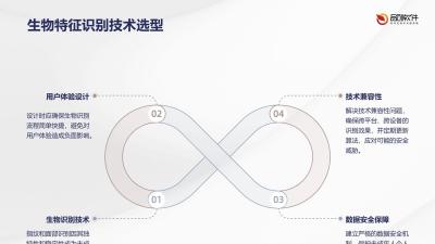 未成年人防沉迷生物识别方案