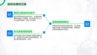 AI医疗助手：重塑医疗未来