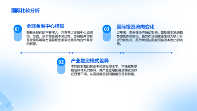 产业数字金融白皮书2024