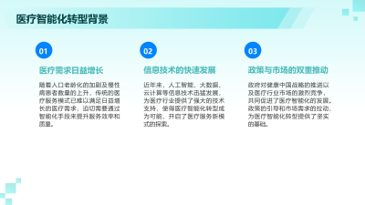 医疗行业智能化转型案例分享