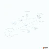 自己软件开发：从零到一的全面指南
