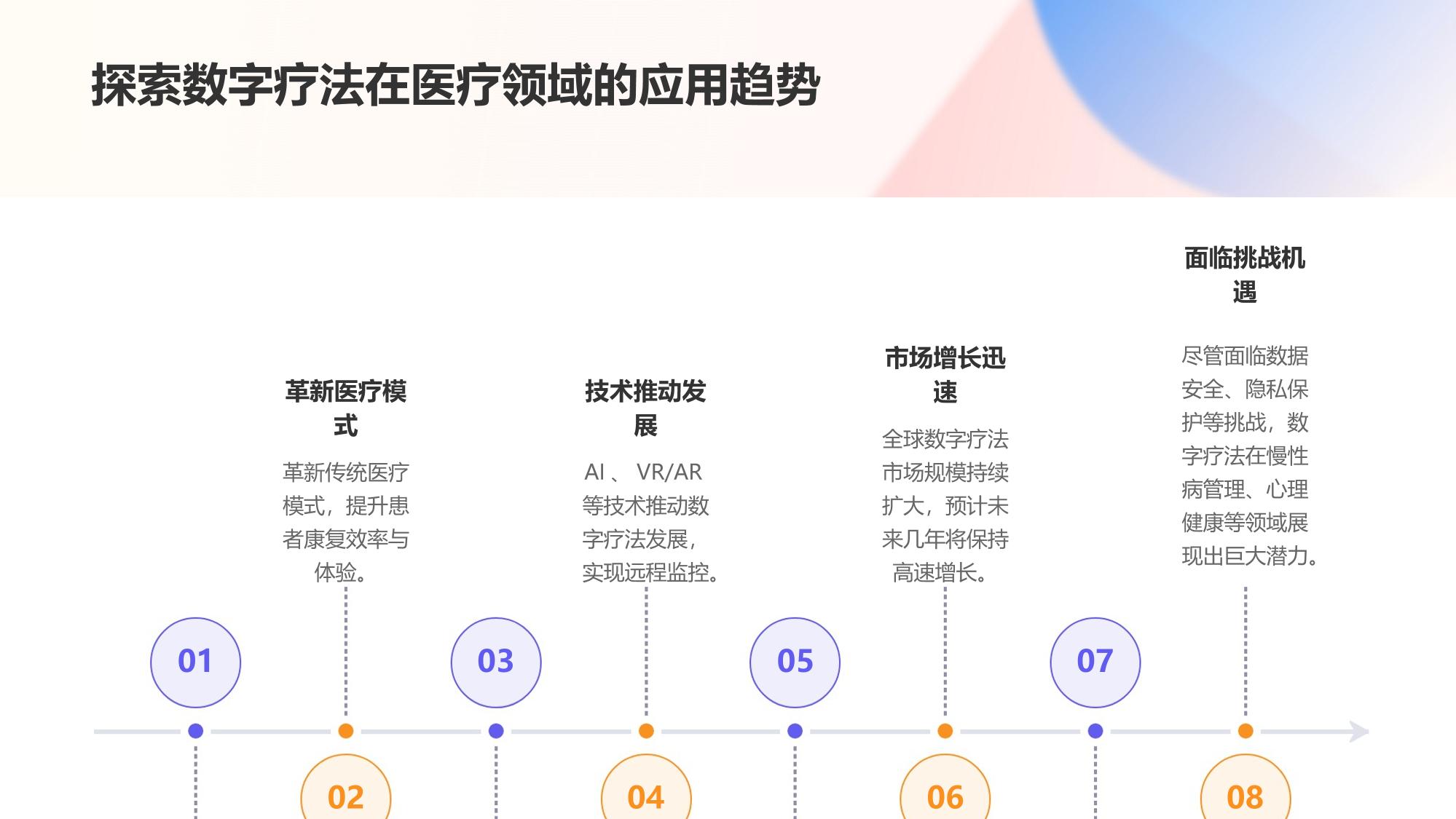 医疗行业数字疗法：游戏化康复训练