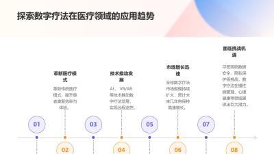 医疗行业数字疗法：游戏化康复训练