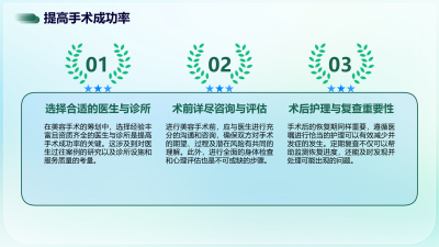 AI技术在医美行业的应用