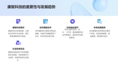 肩关节康复动作捕捉背心方案