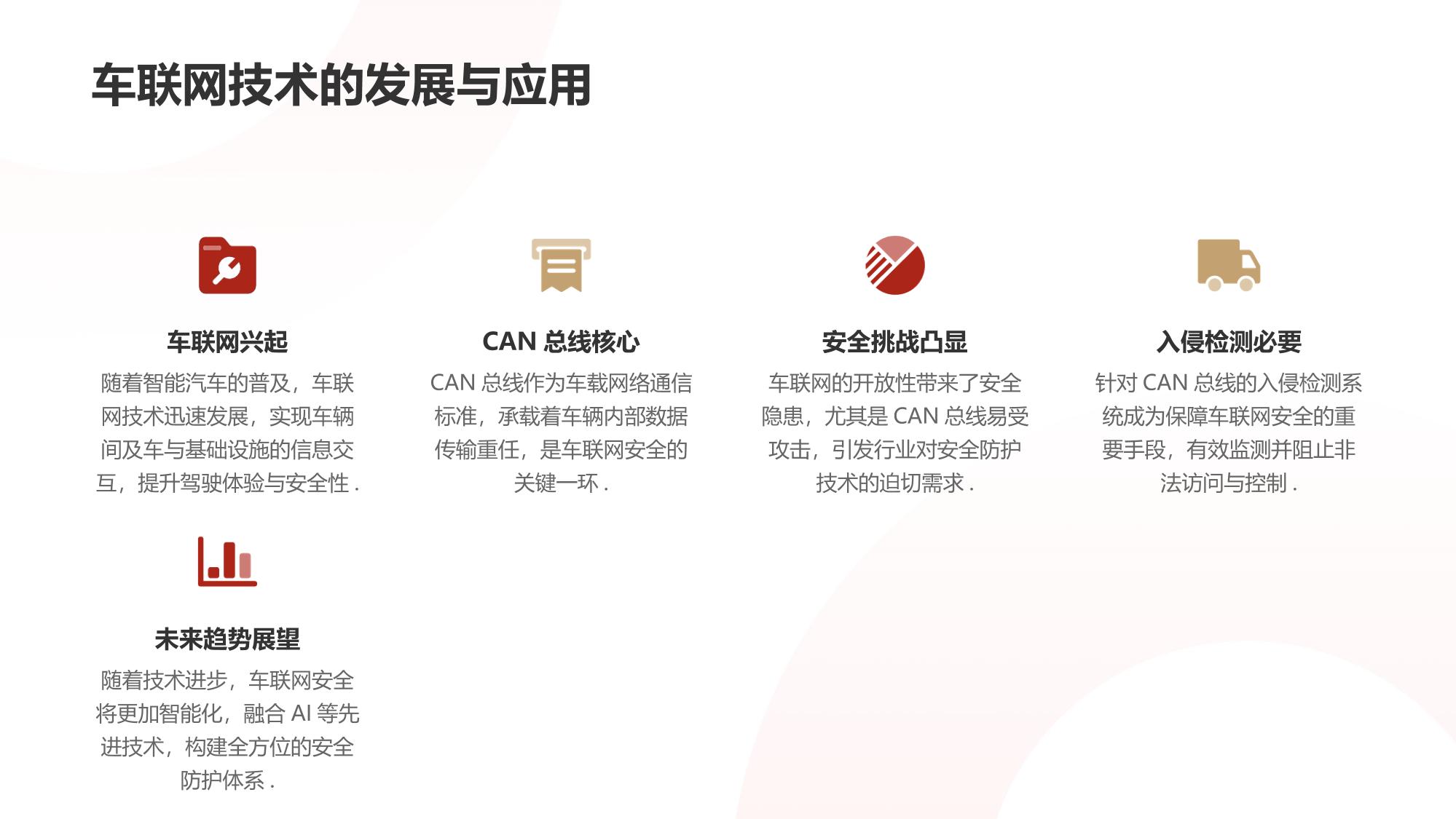 车联网安全防护：聚焦CAN总线入侵检测