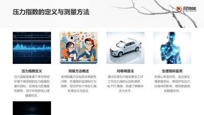 职场心理健康数字疗法：压力指数与干预方案动态匹配